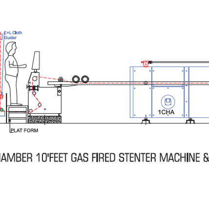 Batching Stenter Machine 