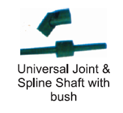 Width Variation